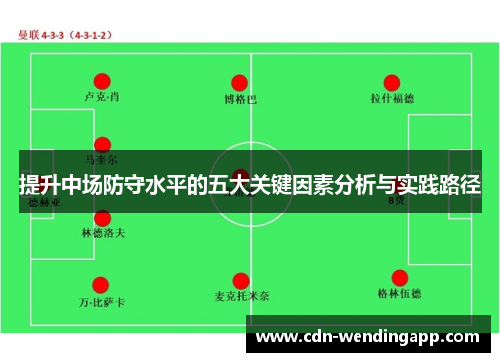 提升中场防守水平的五大关键因素分析与实践路径