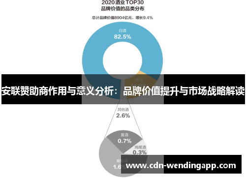 安联赞助商作用与意义分析：品牌价值提升与市场战略解读