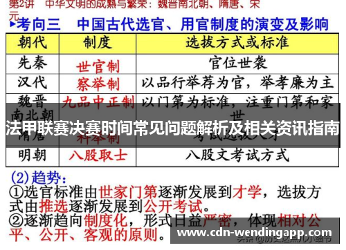 法甲联赛决赛时间常见问题解析及相关资讯指南