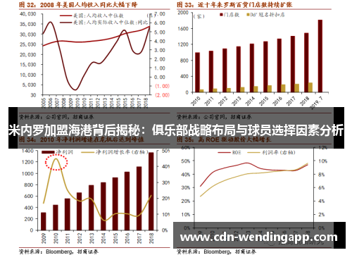 米内罗加盟海港背后揭秘：俱乐部战略布局与球员选择因素分析